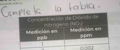 ducación públ
0