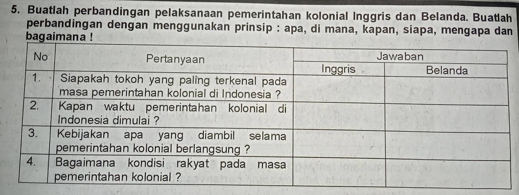 Buatlah perbandingan pelaksanaan pemerintahan kolonial Inggris dan Belanda. Buatlah 
perbandingan dengan menggunakan prinsip : apa, di mana, kapan, siapa, mengapa dan