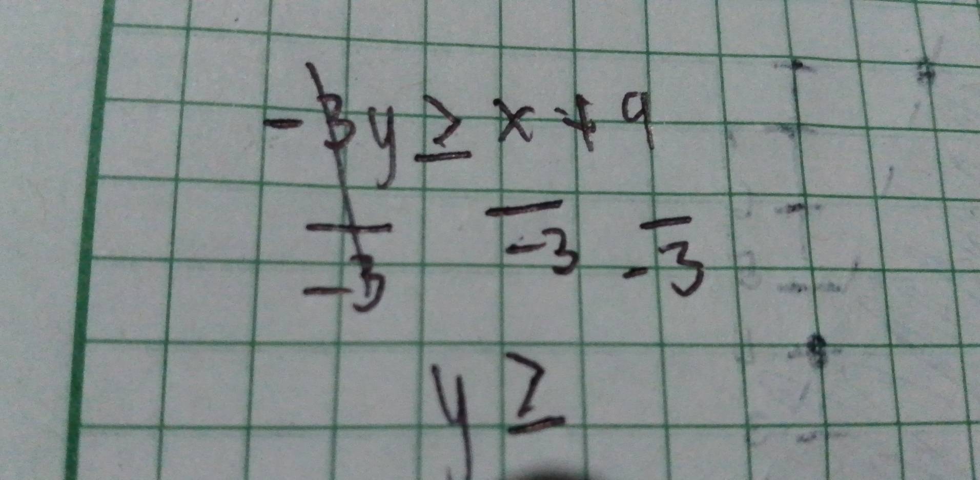 -3y≥ x!= 9
 1/-3 -overline -3-overline 3
y≥