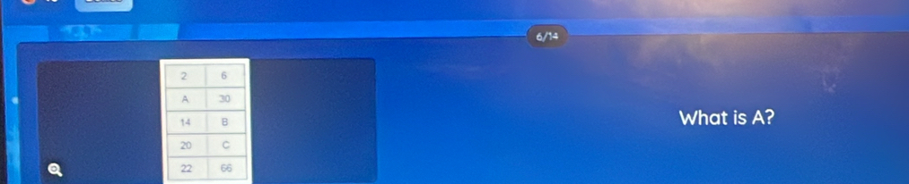 6/14 
What is A?
a