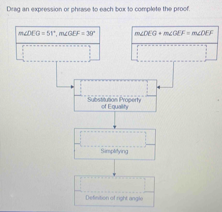 Drag an expression or phrase to each box to complete the proof.
m∠ DEG=51°, m∠ GEF=39° m∠ DEG+m∠ GEF=m∠ DEF
Substitution Property
of Equality
Simplifying
Definition of right angle