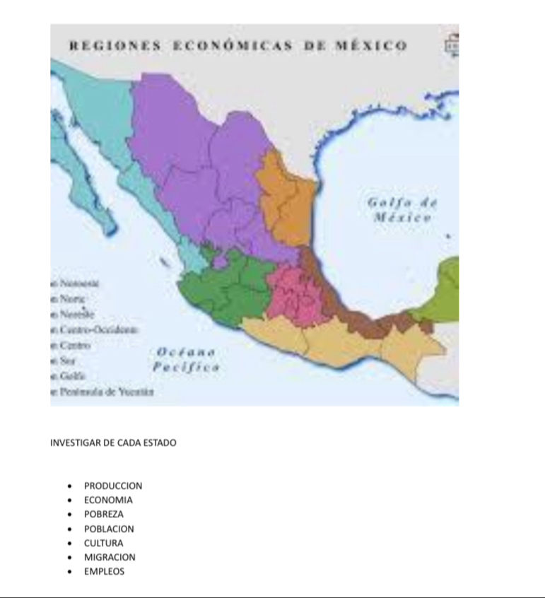 INVESTIGAR DE CADA ESTADO
PRODUCCION
ECONOMIA
POBREZA
POBLACION
CULTURA
MIGRACION
EMPLEOS