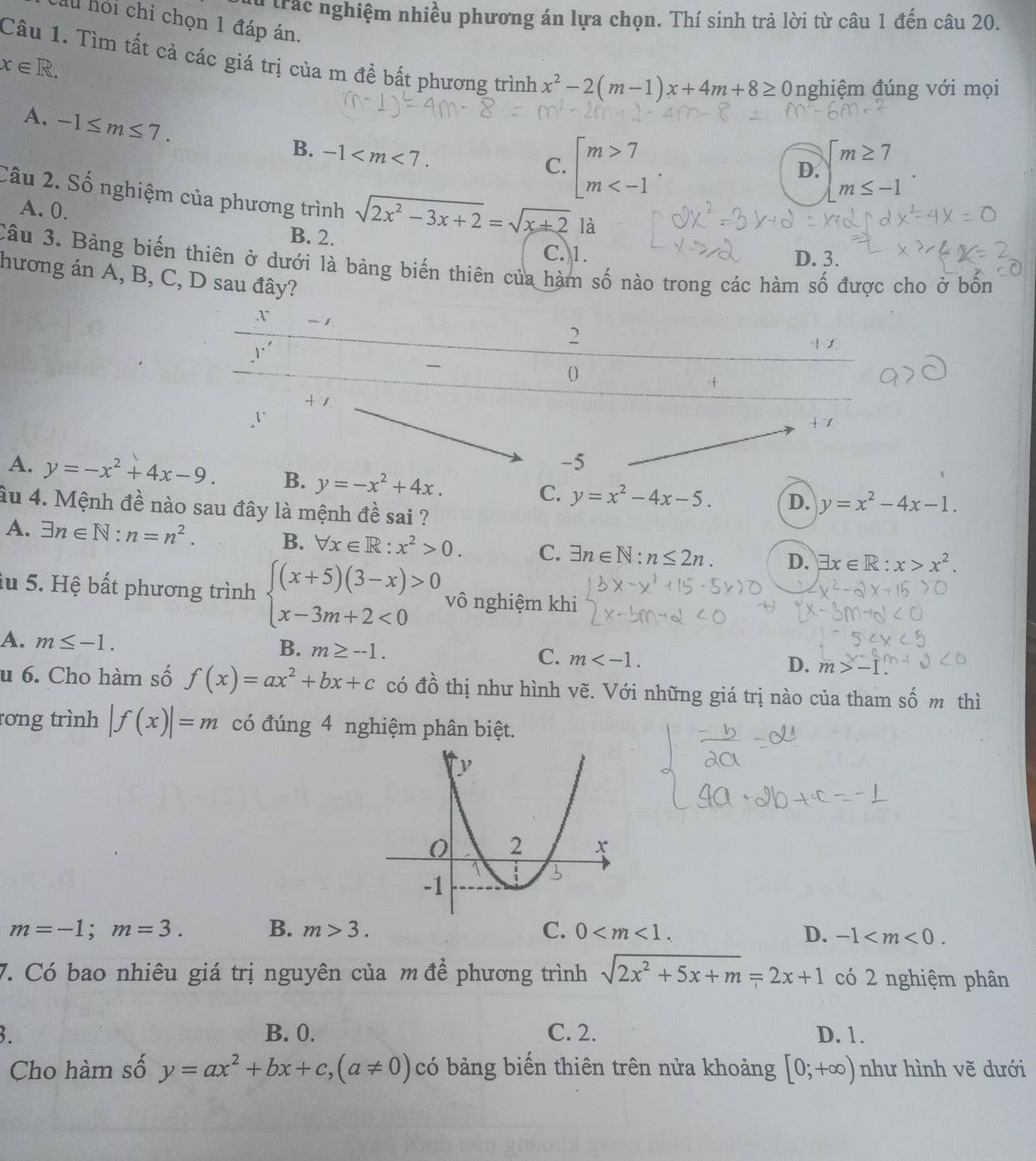 trắc nghiệm nhiều phương án lựa chọn. Thí sinh trả lời từ câu 1 đến câu 20.
l hoi chỉ chọn 1 đáp án.
Câu 1. Tìm tất cả các giá trị của m đề bất phương trình x^2-2(m-1)x+4m+8≥ 0 Onghiệm đúng với mọi
x∈ R.
A. -1≤ m≤ 7.
B. -1
C. beginarrayl m>7 m beginarrayl m≥ 7 m≤ -1endarray.
D.
Câu 2. Số nghiệm của phương trình sqrt(2x^2-3x+2)=sqrt(x+2) là
A. 0.
B. 2.
C. 1. D. 3.
Câu 3. Bảng biến thiên ở dưới là bảng biến thiên của hàm số nào trong các hàm số được cho ở bốn
hương án A, B, C, D sau đây?
A. y=-x^2+4x-9. B. y=-x^2+4x.
C. y=x^2-4x-5. D. y=x^2-4x-1.
âu 4. Mệnh đề nào sau đây là mệnh đề sai ?
A. exists n∈ N:n=n^2. B. forall x∈ R:x^2>0. C. exists n∈ N:n≤ 2n. D. exists x∈ R:x>x^2.
iu 5. Hệ bất phương trình beginarrayl (x+5)(3-x)>0 x-3m+2<0endarray. vô nghiệm khi
A. m≤ -1.
B. m≥ -1.
C. m
D. m >
u 6. Cho hàm số f(x)=ax^2+bx+c có đồ thị như hình vẽ. Với những giá trị nào của tham số m thì
rơng trình |f(x)|=m có đúng 4 nghiệm phân biệt.
m=-1;m=3. B. m>3. C. 0 D. -1
7. Có bao nhiêu giá trị nguyên của m để phương trình sqrt(2x^2+5x+m)=2x+1 có 2 nghiệm phân
3. B. 0. C. 2. D. 1.
Cho hàm số y=ax^2+bx+c,(a!= 0) có bảng biến thiên trên nửa khoảng [0;+∈fty ) như hình vẽ dưới