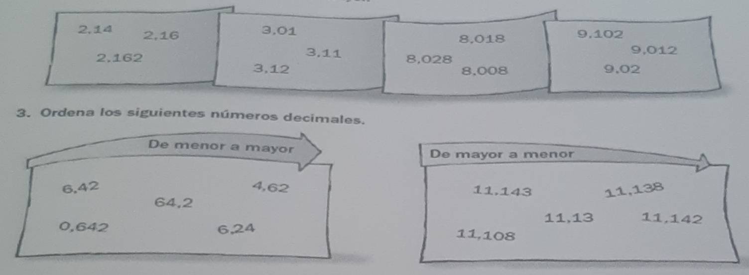 3.01
2, 14 2, 16 9,102
8,018
3, 11 9,012
2. 162 8,028
3, 12 8,008 9,02
3. Ordena los siguientes números decimales. 
De menor a mayor 
De mayor a menor
6,42 4,62 11, 143 11, 138
64,2
11, 13 11,142
0,642 6, 24 11, 108