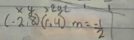 xy>2yz
(-2,8)(r,4)m= (-1)/2 