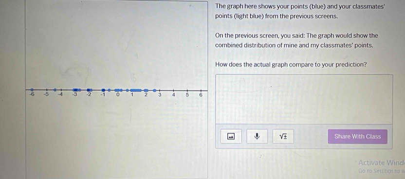 The graph here shows your points (blue) and your classmates' 
points (light blue) from the previous screens. 
On the previous screen, you said: The graph would show the 
combined distribution of mine and my classmates' points. 
How does the actual graph compare to your prediction?
-6 -5 -4 -3 -2 0 1 2 3 4 5 6
sqrt(± ) Share With Class 
Activate Wind 
Go to Settings to