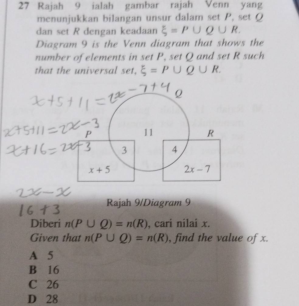 Rajah 9 ialah gambar rajah Venn yang
menunjukkan bilangan unsur dalam set P, set Q
dan set R dengan keadaan xi =P∪ Q∪ R.
Diagram 9 is the Venn diagram that shows the
number of elements in set P, set Q and set R such
that the universal set, xi =P∪ Q∪ R.
Rajah 9/Diagram 9
Diberi n(P∪ Q)=n(R) , cari nilai x.
Given that n(P∪ Q)=n(R) , find the value of x.
A 5
B 16
C 26
D 28