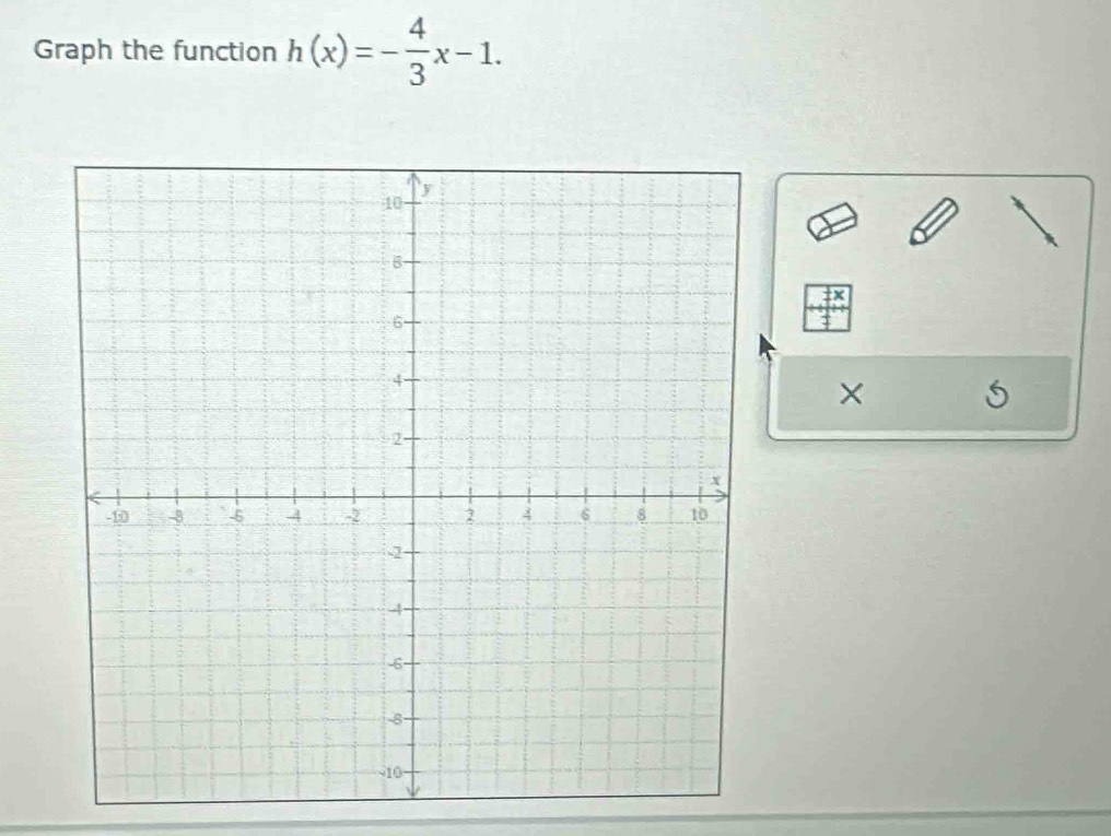 Graph the function h(x)=- 4/3 x-1. 
×