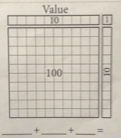 Value 
_+_ +_ =