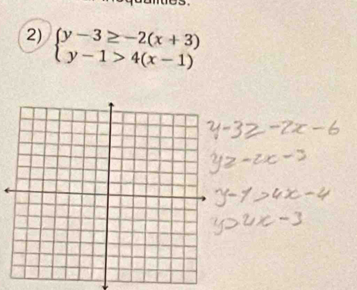 beginarrayl y-3≥ -2(x+3) y-1>4(x-1)endarray.