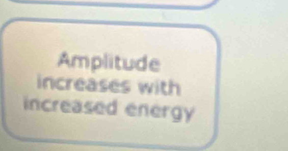 Amplitude 
increases with 
increased energy