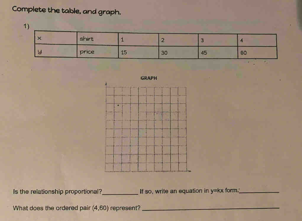 Complete the table, and graph. 
GRAPH 
Is the relationship proportional?_ If so, write an equation in y=kx form.'_ 
What does the ordered pair (4,60) represent?_