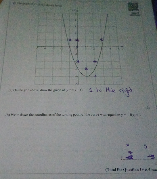 y* The spiphof y d n is chones hefool
a
(a) On the grid above, draw the graph of y=f(x-1)
(2)
(b) Write down the coordinates of the turning point of the curve with equation y=-f(x)+1
( 
(Total for Question 19 is 4 ma