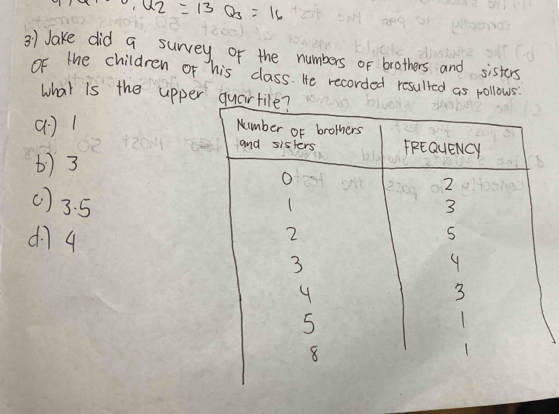 a=0.02=13Q_3=16
3) Jake did a survey of the numbers of brothers and sisters
Of the children of his class. He recorded resulted as pollows
what is the apper q
() 1
6) 3
(1) 3. 5
d74