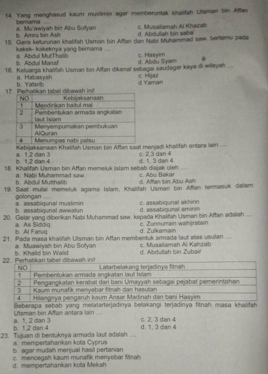 Yang menghasud kaum muslimin agar memberontak khalifah Utsman bin Affan
bernama ....
a. Mu'awiyah bin Abu Sofyan c. Musailamah Al Khazab
b. Amru bin Ash d. Abdullah bin saba'
15. Garis keturunan khalifah Usman bin Affan dan Nabi Muhammad saw. berteru pada
kakek- kakeknya yang bernama ....
a. Abdul MutThalib c. Hasyim
b. Abdul Manaf d. Abdu Syam
16. Keluarga khalifah Usman bin Affan dikenal sebagai saudagar kaya di wilayah ....
a. Habasyah c. Hijaz
b. Yatsrib d.Yaman
17. Perhatikan tabel dibawah ini!
Kebijaksanaan Khalifah Usman bin Affan saat menjadi khalifah antara lain ....
a. 1 2 dan 3 c. 2,3 dan 4
b. 1,2 dan 4 d. 1, 3 dan 4
18. Khalifah Usman bin Affan memeluk Islam sebab diajak oleh
a. Nabi Muhammad saw. c. Abu Bakar
b. Abdul Mutthalib d. Affan bin Abu Ash
19. Saat mulai memeluk agama Islam, Khalifah Usman bin Affan termasuk dalam
golongan ....
a. assabiqunal muslimin c. assabiqunal akhirin
b. assabiqunal awwalun d. assabiqunal aminin
20. Gelar yang diberikan Nabi Muhammad saw. kepada Khalifah Usman bin Affan adalah ...
a. As Siddiq c. Zunnurrain wahijratain
b. Al Faruq d. Zulkarnain
21. Pada masa khalifah Utsman bin Affan membentuk armada laut atas usulan ....
a. Muawiyah bin Abu Sofyan c. Musailamah Al Kahzab
b. Khalid bin Walid d. Abdullah bin Zubair
ini!
Beberapa sebab yang melatarterjadinya belakangi terjadinya fitnah masa khalifah
Utsman bin Affan antara lain ....
a. 1, 2 dan 3 c. 2, 3 dan 4
b. 1,2 dan 4 d. 1, 3 dan 4
23. Tujuan di bentuknya armada laut adalah ....
a. mempertahankan kota Cyprus
b. agar mudah menjual hasil pertanian
c. mencegah kaum munafik menyebar fitnah
d. mempertahankan kota Mekah