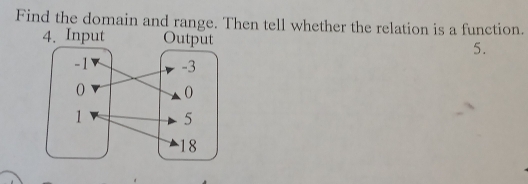 Find the domain and range. Then tell whether the relation is a function. 
4. Input Output 5.