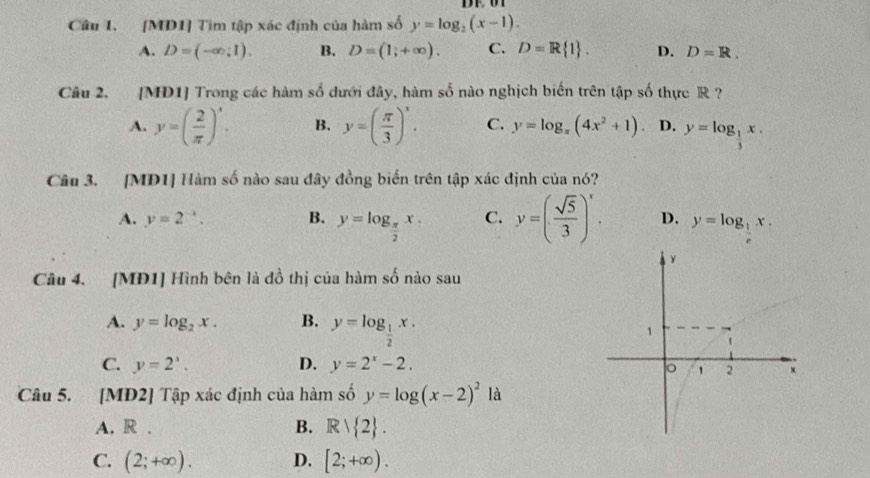 Cầu 1. [MD1] Tìm tập xác định của hàm số y=log _2(x-1).
A. D=(-∈fty ;1). B. D=(1;+∈fty ). C. D=R 1. D. D=R. 
Câu 2. [MD1] Trong các hàm số dưới đây, hàm số nào nghịch biến trên tập số thực R ?
A. y=( 2/π  )^x. B. y=( π /3 )^x. C. y=log _π (4x^2+1). D. y=log _ 1/3 x. 
Câu 3. [MD1] Hàm số nào sau đây đồng biến trên tập xác định của nó?
A. y=2^(-x). B. y=log _ π /2 x. C. y=( sqrt(5)/3 )^x. D. y=log _1x. 
Câu 4. [MD1] Hình bên là đồ thị của hàm số nào sau
A. y=log _2x. B. y=log _ 1/2 x.
C. y=2^x. D. y=2^x-2. 
Câu 5. [MD2] Tập xác định của hàm số y=log (x-2)^2 là
A. R . B. R|R| 2.
C. (2;+∈fty ). D. [2;+∈fty ).