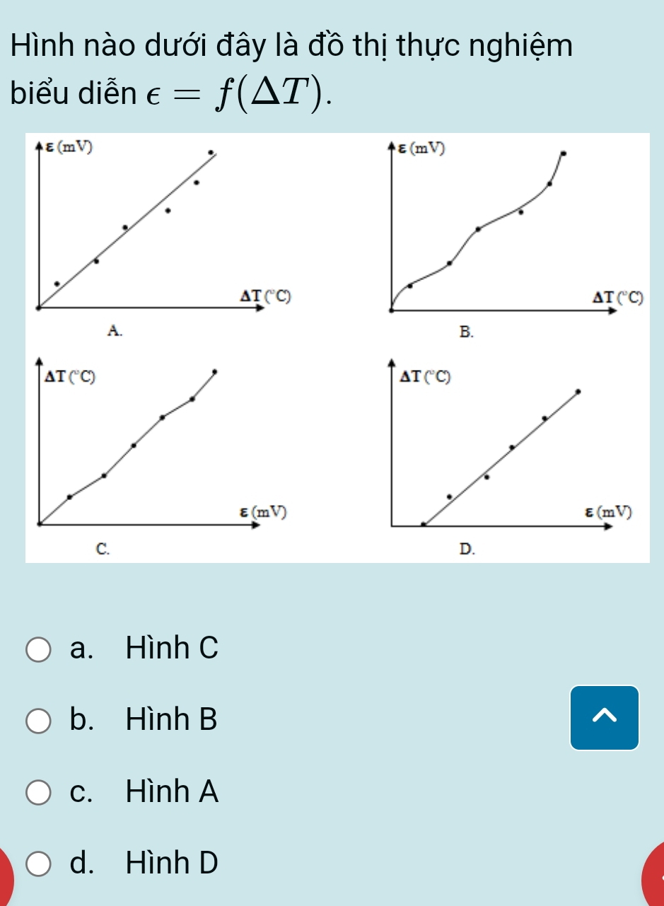 Hình nào dưới đây là đồ thị thực nghiệm
biểu diễn epsilon =f(△ T).
varepsilon (mV) ε(mV)
△ T(^circ C)
△ T(^circ C)
A.
B.
a. Hình C
b. Hình B ^
c. Hình A
d. Hình D