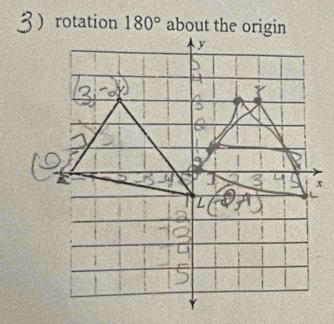 rotation 180°