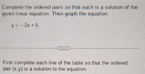 Complete the ordered pairs so that each is a solution of the
given linear equation. Then graph the equation.
y=-2x+5
First complete each line of the table so that the ordered
pair (x,y) is a solution to the equation.