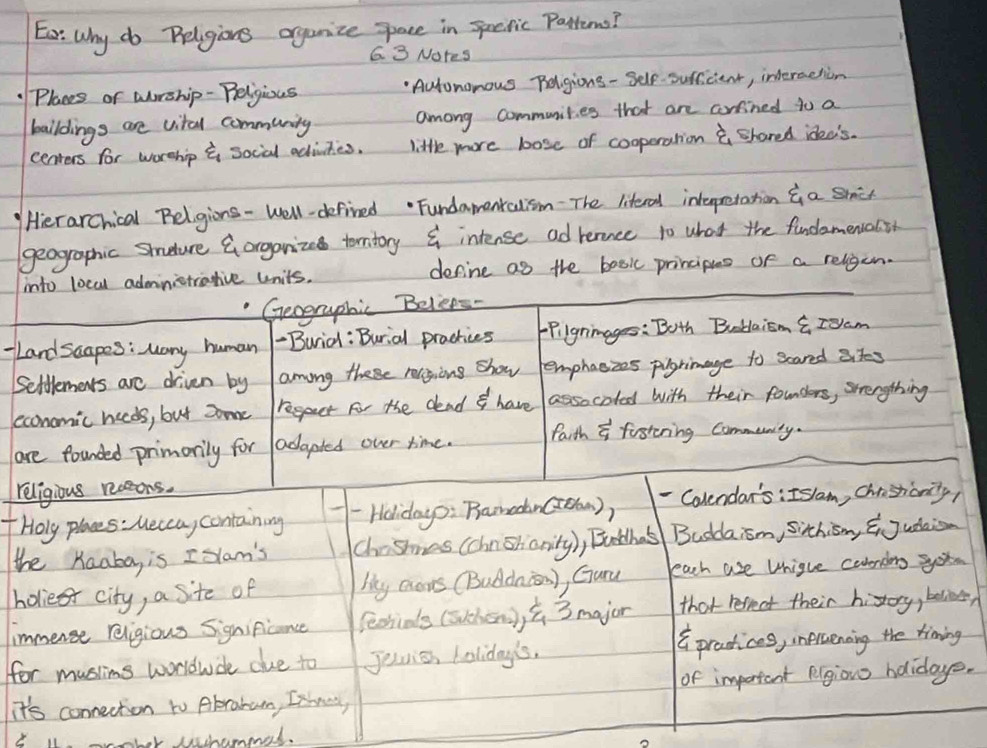 Ea: Why do Beligions organize pace in spectic Pattems? 
6 3 Nores 
Places or wurship-Beligious "Autononous Roligions - Self sufficient, interaction 
baildings are vital community among communities that are corrined to a 
centers for worehip xi _1 social activities. little more lose of cooperation a Shared idea's. 
Hierarchical Belgions - Well-defined Fundamantaulism- The literal inverpretation G a shct 
geographic simature G organizas tontory 9 intense ad rennce t0 what the fundamensalih 
into local administrative units. define as the basi principus of a religen. 
Geographic Belees- 
Landscapes: uany human -Burid: Burial practices pilgnimages : Both Bobaism G Iam 
Settlemens are driven by among these relpioins show temphasies plgrimage to scared 3ts 
economic heds, but soe resect for the dead  1/4  have assocoted with their foundlors, Srengthing 
are founded primonily for adapted over time. farth  1/4  fistening Community. 
religious recsons. 
Holy places: ueccay containing ` Holidayo: Bamadn(stan), - Colendar's :Islam, chisticnity, 
the Kaaba, is Islam's Chrsmes (chnshanity), Boohas Buddaism, sithism, E Judaion 
holie city, a site of hy exors (Budda), Gunu each ure unigue corendas got 
limmerse religious Significance Secsials (suchen) 3 major that refrect their history, beliee 
for musims worldude clue to Jewien holidayis, 1 practicas, inerenting the timing 
of important pelgiows holidaye. 
it's connection to Abratun, Isha, 
5 u ober wshammed. 
A