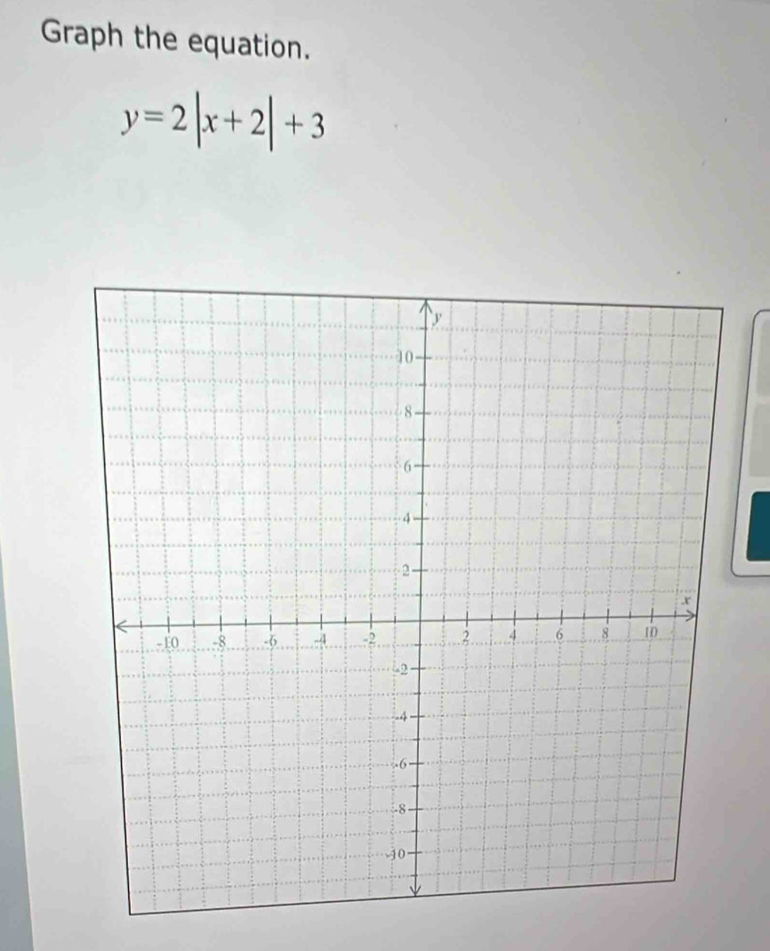 Graph the equation.
y=2|x+2|+3