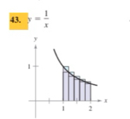 y= 1/x 