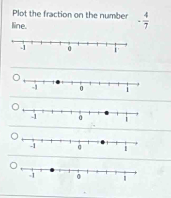 Plot the fraction on the number - 4/7 
line.