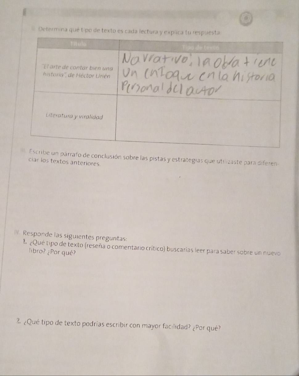 Determina qué tipo de texto es cada lectura 
n párrafo de conclusión sobre las pistas y estrategias que utilizaste para diferen- 
ciar los textos anteriores. 
Responde las siguientes preguntas: 
E ¿Qué tipo de texto (reseña o comentario crítico) buscarías leer para saber sobre un nuevo 
libro? ¿Por qué? 
¿Qué tipo de texto podrías escribir con mayor facilidad? ¿Por qué?