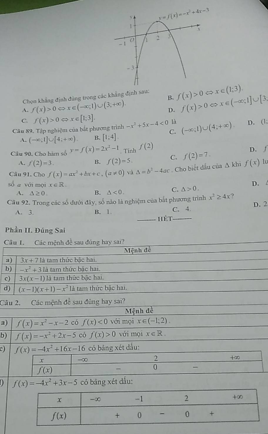 y=f(x)=-x^2+4x-3
B. f(x)>0Leftrightarrow x∈ (1;3).
Chọn khẳng định đủng trong các khẳng định sau:
A. f(x)>0Leftrightarrow x∈ (-∈fty ;1)∪ (3,+∈fty ). f(x)>0 x∈ (-∈fty ;1]∪ [3;
D.
C. f(x)>0Leftrightarrow x∈ [1;3].
Câu 89. Tập nghiệm của bắt phương trình -x^2+5x-4<0</tex> là (-∈fty ;1)∪ (4;+∈fty ) D. (1;
A. (-∈fty ;1]∪ [4;+∈fty ) B. [1;4].
C.
Câu 90. Cho hàm số y=f(x)=2x^2-1. Tinh f(2)
C. f(2)=7.
D. f
A. f(2)=3.
B. f(2)=5.
Câu 91. Cho f(x)=ax^2+bx+c,(a!= 0) và △ =b^2-4ac Cho biết dấu của △ khi f(x) lu
số a với mọi x∈ R. D.
A. △ ≥ 0. B. △ <0.
C. △ >0.
Câu 92. Trong các số dưới đây, số nào là nghiệm của bắt phương trình x^2≥ 4x ?
A. 3. B. 1. C. 4. D. 2
_hét_
Phần II. Đúng Sai
Câu 1. Các mệnh đề sau đúng hay sai?
Mệnh đề
a) 3x+71a tam thức bậc hai.
b) -x^2+31a tam thức bậc hai.
c) 3x(x-1) là tam thức bậc hai.
d) (x-1)(x+1)-x^2 là tam thức bậc hai.
Câu 2. Các mệnh đề sau đúng hay sai?
Mệnh đề
a) f(x)=x^2-x-2 có f(x)<0</tex> với mọi x∈ (-1,2).
b) f(x)=-x^2+2x-5 có f(x)>0 với mọi x∈ R.
c) f(x)=-4x^2+16x-16 có bảng xét dấu:
f(x)=-4x^2+3x-5 có bảng xét dấu: