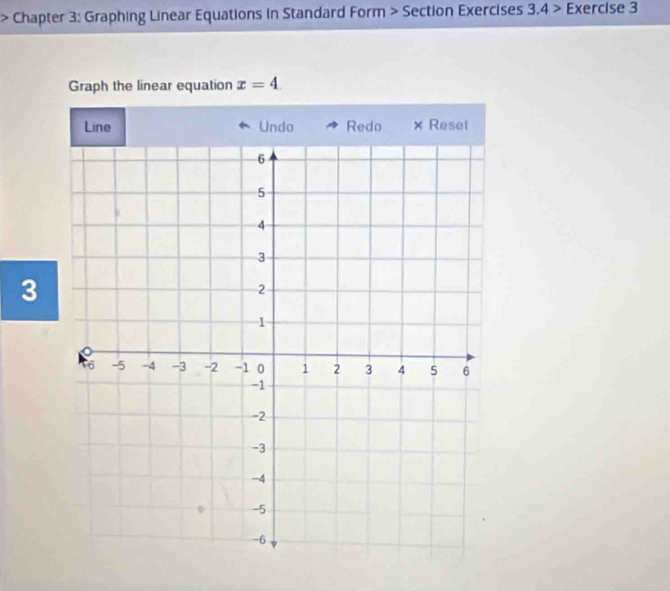 Chapter 3: Graphing Linear Equations in Standard Form > Section Exercises 3.4> Exercise 3 
Graph the linear equation x=4. 
3