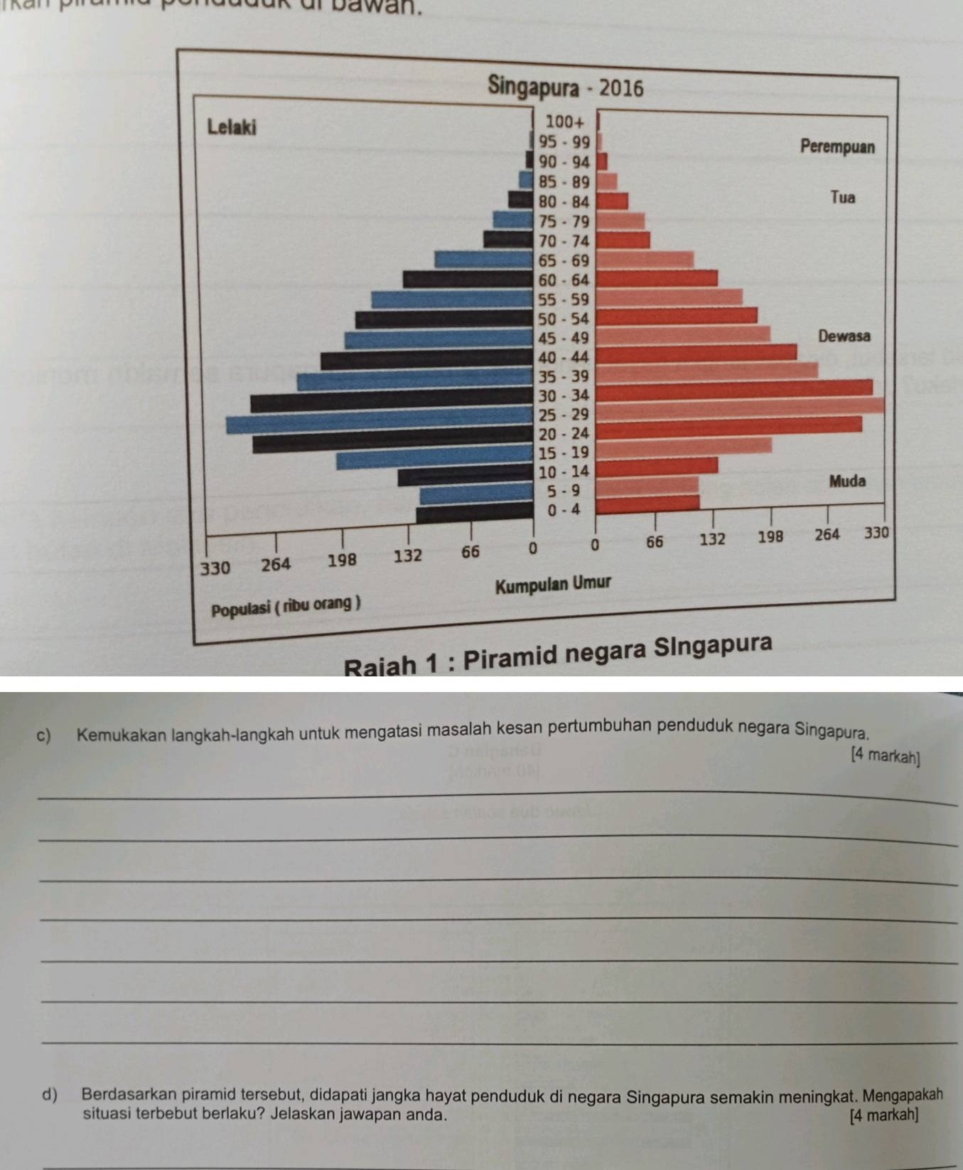 bawan. 
Raiah 1 : Piramid negara SIngapura 
c) Kemukakan langkah-langkah untuk mengatasi masalah kesan pertumbuhan penduduk negara Singapura. 
[4 markah] 
_ 
_ 
_ 
_ 
_ 
_ 
_ 
d) Berdasarkan piramid tersebut, didapati jangka hayat penduduk di negara Singapura semakin meningkat. Mengapakah 
situasi terbebut berlaku? Jelaskan jawapan anda. [4 markah]