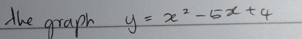 the graph y=x^2-5x+4