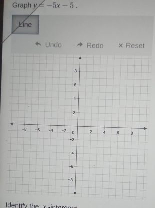 Graph y=-5x-5. 
Line 
Undo Redo × Reset