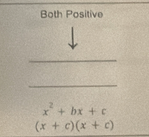 Both Positive
_
_
x^2+bx+c
(x+c)(x+c)