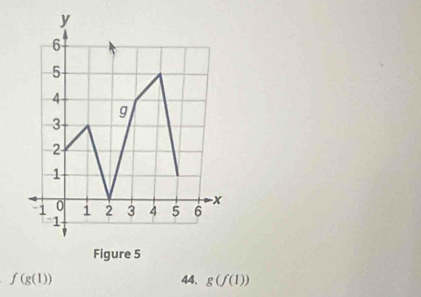 f(g(1)) 44. g(f(1))