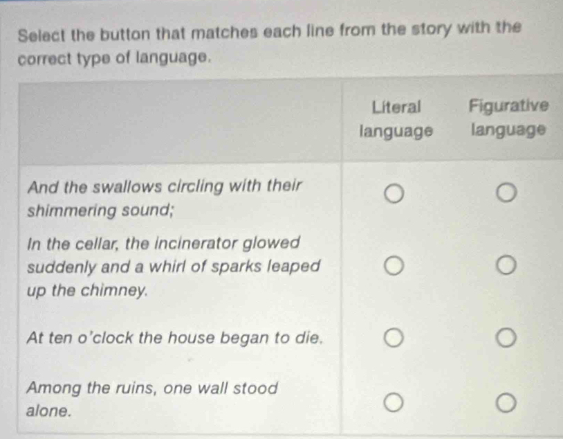 Select the button that matches each line from the story with the 
correct type of language. 
e