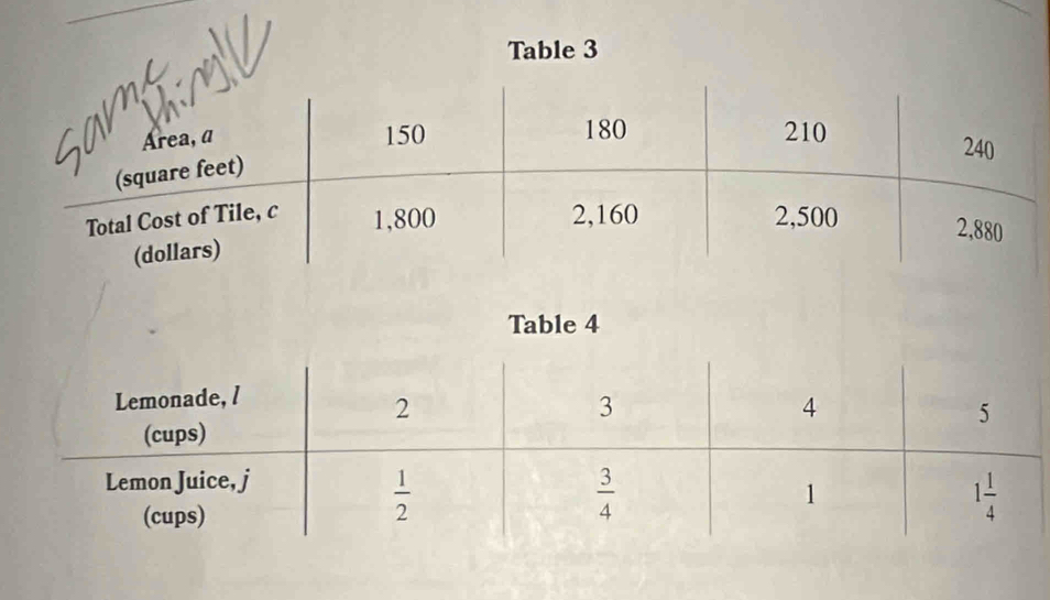 Table 3
Table 4