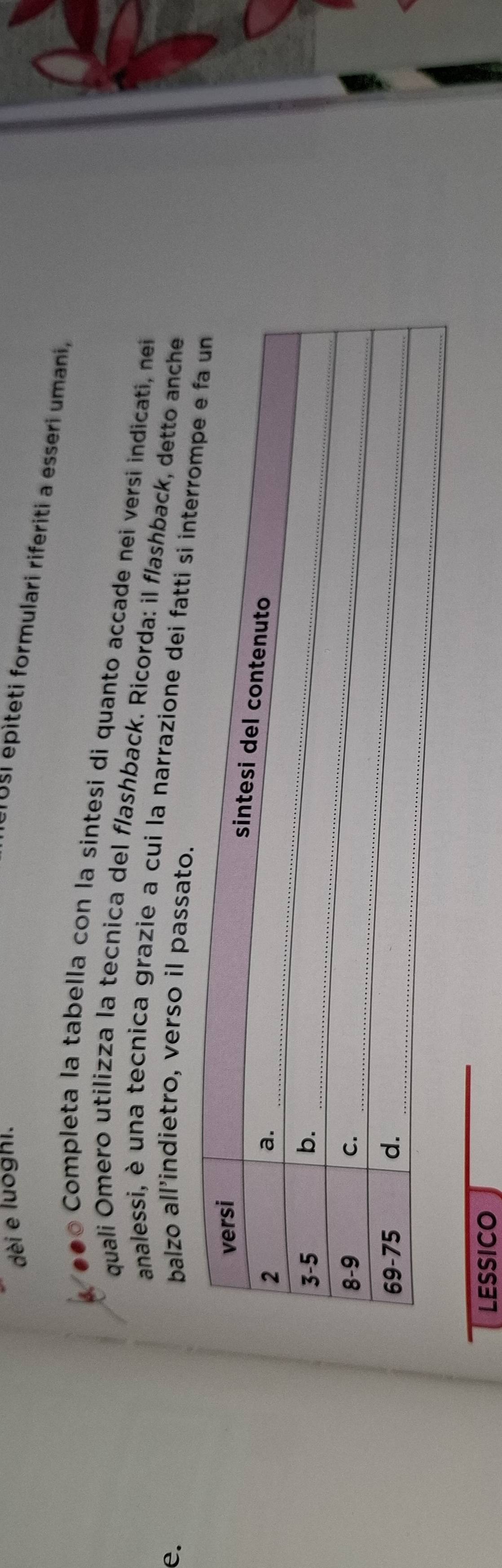 dèi e luoghi. 
e10si epìteti formulari riferiti a esseri umani, 
●●o Completa la tabella con la sintesi di quanto accade nei versí indicati, nei 
quali Omero utilizza la tecnica del flashback. Ricorda: il flashback, detto anche 
analessi, è una tecnica grazie a cui la narrazione dei fatti s 
e. balzo all'indietro, verso il passato. 
LESSICO