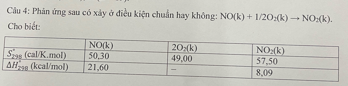 Phản ứng sau có xảy ở điều kiện chuẩn hay không: NO(k)+1/2O_2(k)to NO_2(k).
Cho biết: