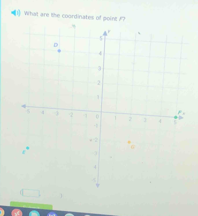 What are the coordinates of point F? 
)