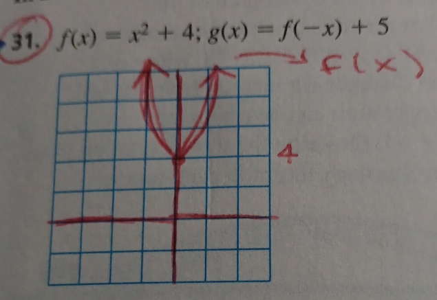 f(x)=x^2+4; g(x)=f(-x)+5