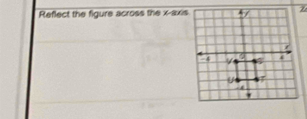 Reflect the figure across the x-axis