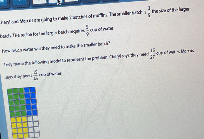 Cheryl and Marcus are going to make 2 batches of muffins. The smaller batch is  3/5  the size of the larger 
batch. The recipe for the larger batch requires  5/9 cup of water. 
How much water will they need to make the smaller batch? 
They made the following model to represent the problem. Cheryl says they need  15/27  cup of water. Marcus 
says they need  15/45  cup of water.