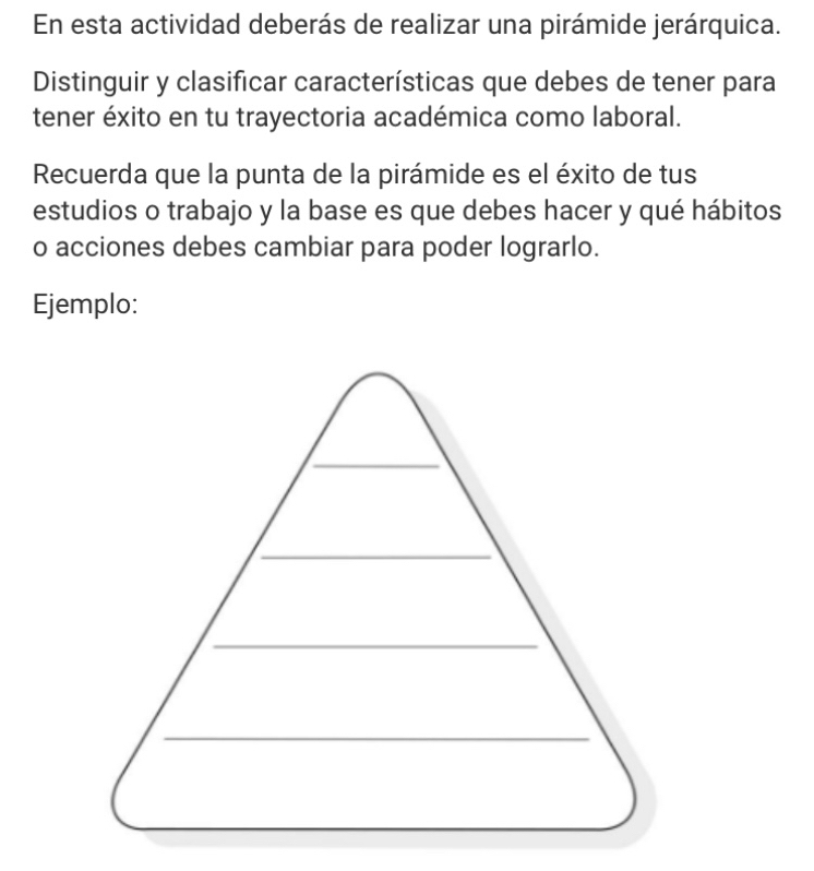 En esta actividad deberás de realizar una pirámide jerárquica. 
Distinguir y clasificar características que debes de tener para 
tener éxito en tu trayectoria académica como laboral. 
Recuerda que la punta de la pirámide es el éxito de tus 
estudios o trabajo y la base es que debes hacer y qué hábitos 
o acciones debes cambiar para poder lograrlo. 
Ejemplo: