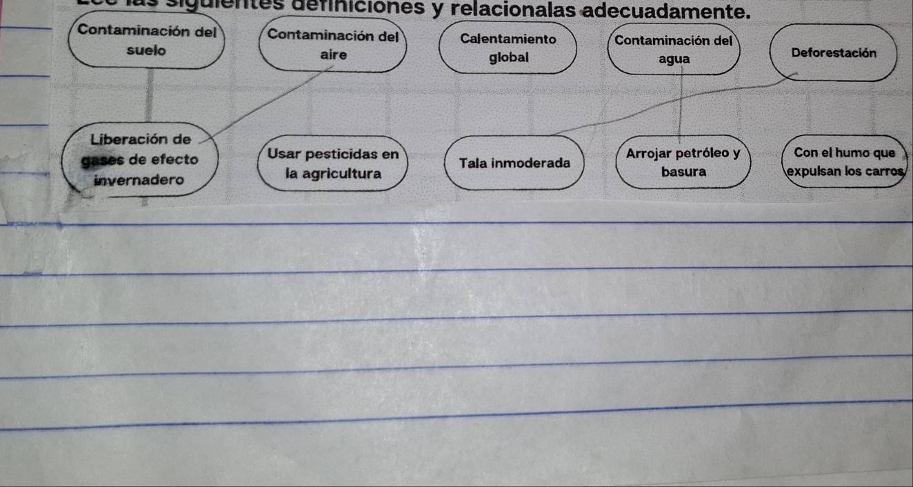 quientes definiciones y relacionalas adecuadamente. 
Contaminación del Contaminación del Calentamiento Contaminación del 
suelo aire global agua Deforestación 
Liberación de 
gases de efecto Usar pesticidas en Tala inmoderada Arrojar petróleo y Con el humo que 
invernadero la agricultura basura expulsan los carros