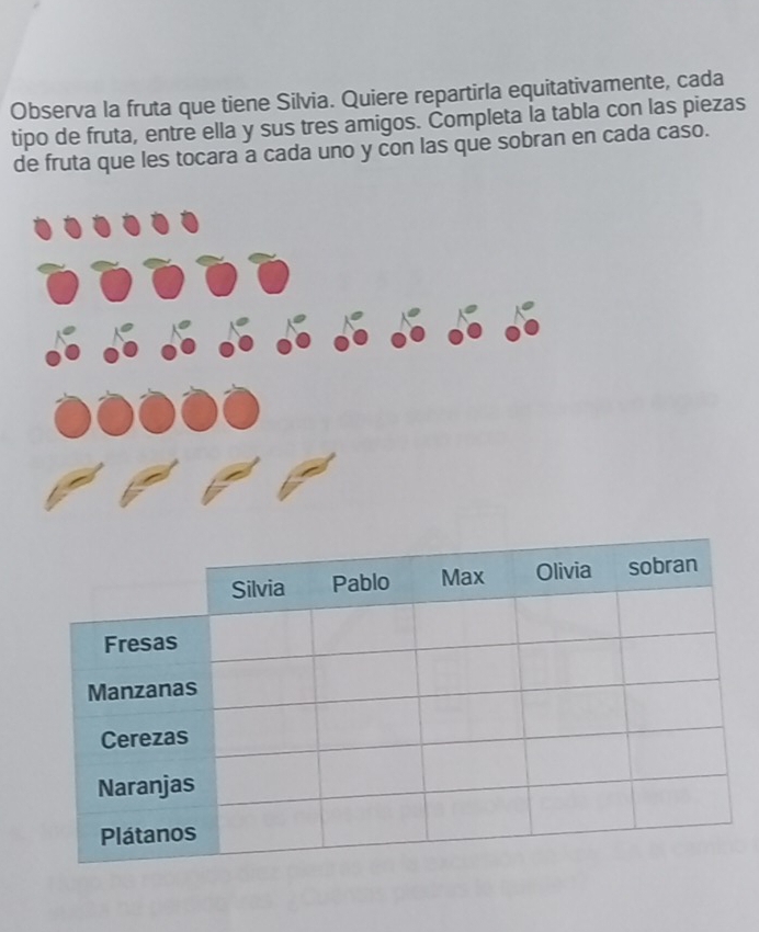 Observa la fruta que tiene Silvia. Quiere repartirla equitativamente, cada 
tipo de fruta, entre ella y sus tres amigos. Completa Ía tabla con las piezas 
de fruta que les tocara a cada uno y con las que sobran en cada caso.