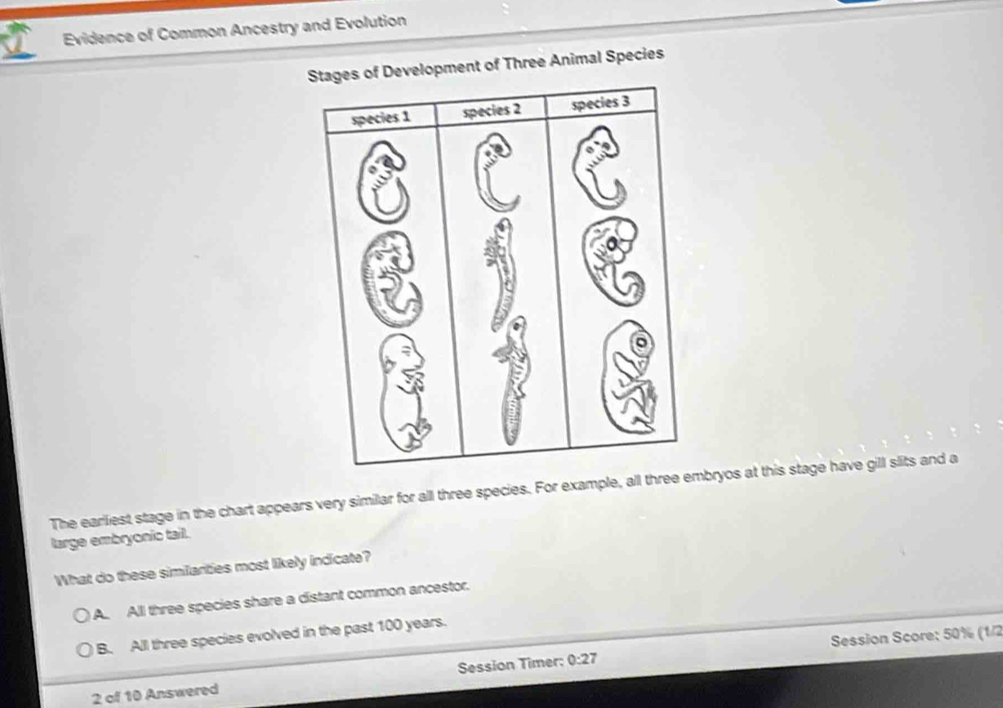 Evidence of Common Ancestry and Evolution
f Development of Three Animal Species
The earliest stage in the chart appears very similar for all three species. For example, all three embryos at this stage have gill slits and a
large embryonic tail.
What do these similarties most likely indicate?
A. All three species share a distant common ancestor.
B. All three species evolved in the past 100 years.
Session Score: 50% (1/2
2 of 10 Answered Session Timer: 0:27