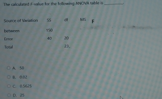 The calculated F -value for the following ANOVA table is_
A. 50
B. 0.02
C. 0.5625
D. 25