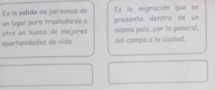 Es la salida de personas de Es la migración que se 
un lugar para trasladarse a presenta dentro de un 
otro en busca de mejores mismo país, por lo general, 
oportunidades de vida del campo a la ciudad.